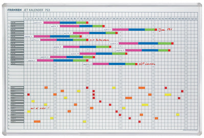 FRANKEN Jaarkalender van de Planningsraad JET KALENDER