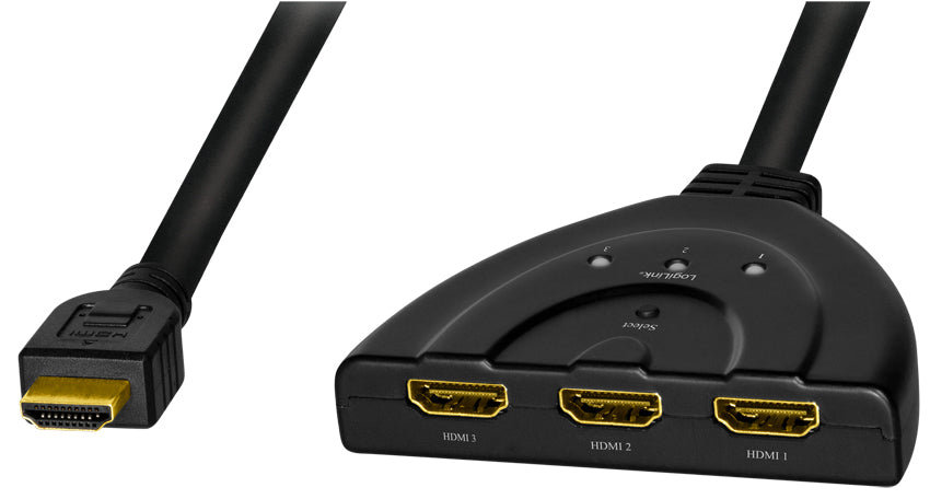 LogiLink HDMI-splitsing