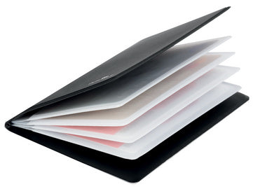 DURABLE RFID SECURE ID and credit card etui