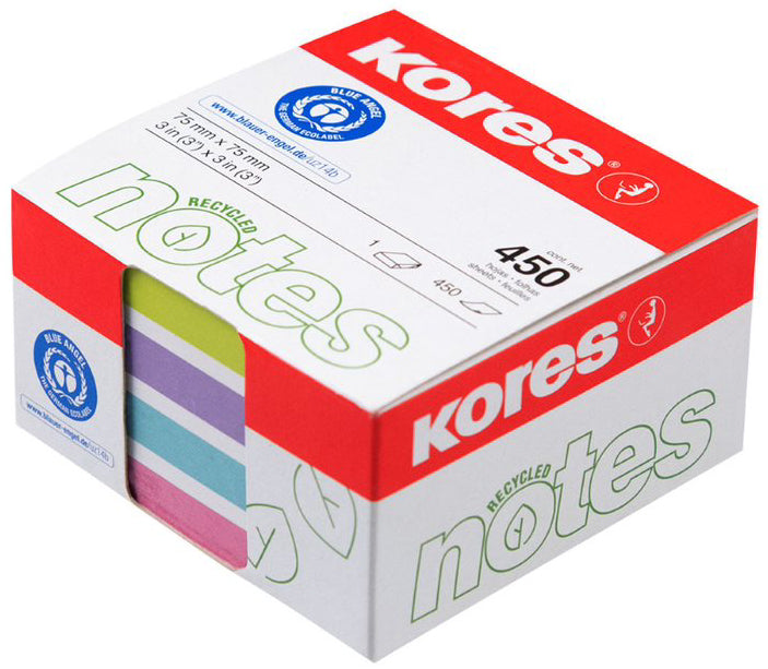 Kores Kringloop-Haft