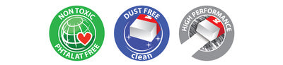 Kores kunststof gum KE20, (B)60 x (D)21 x (H)10 mm