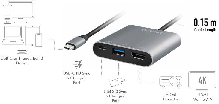 LogiLUSB3.2AdaKabel