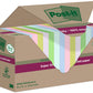Post-it Super Zelfklevend