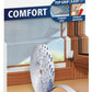 tesa vliegengordijn COMFORT voor ramen, 1,30 m x 1,30 m