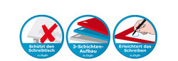 Onderlegger voor lopers DURELLA Flexoplan DS, grijs