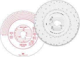 RNK Verlag Diagramschijf HAUG, 180 km/h, automatisch